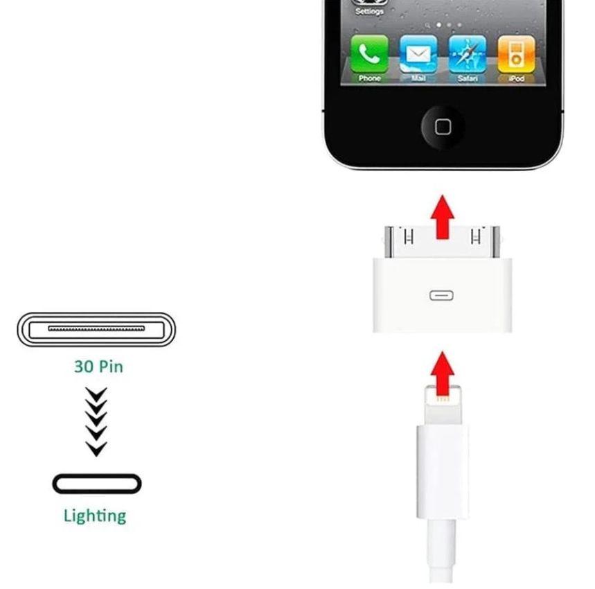 9eight5 Adattatore da Lightning a 30 Pin ricondizionato - Reebelo Italia