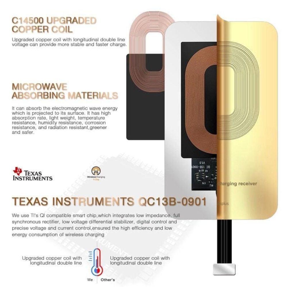 9eight5 Wireless Charging Receiver Type C Devices ricondizionato - Reebelo Italia