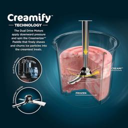 Ninja NC301 CREAMi Ice Cream Maker ricondizionato - Reebelo Italia