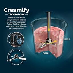 Ninja NC301 CREAMi Ice Cream Maker ricondizionato - Reebelo Italia