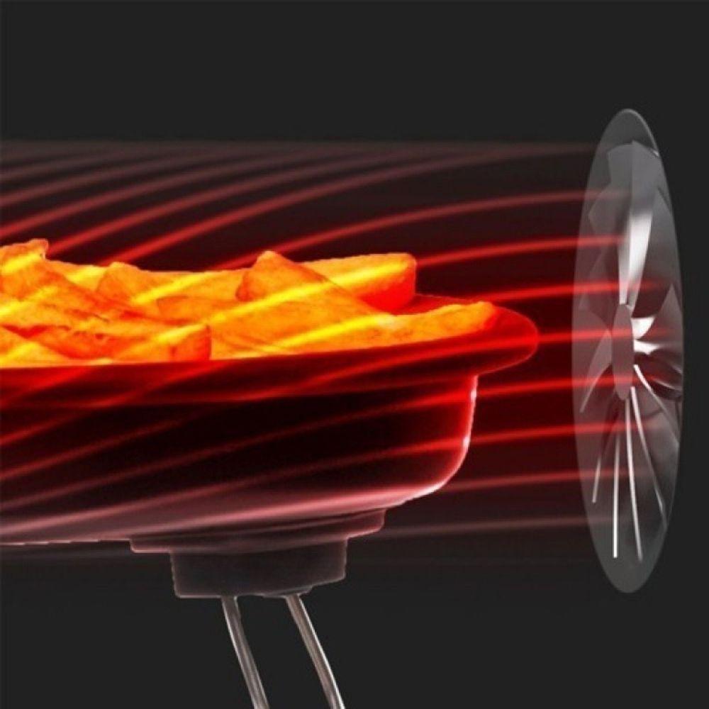 Sage SMO870 the Combi Wave 3-in-1 Microwave ricondizionato - Reebelo Italia