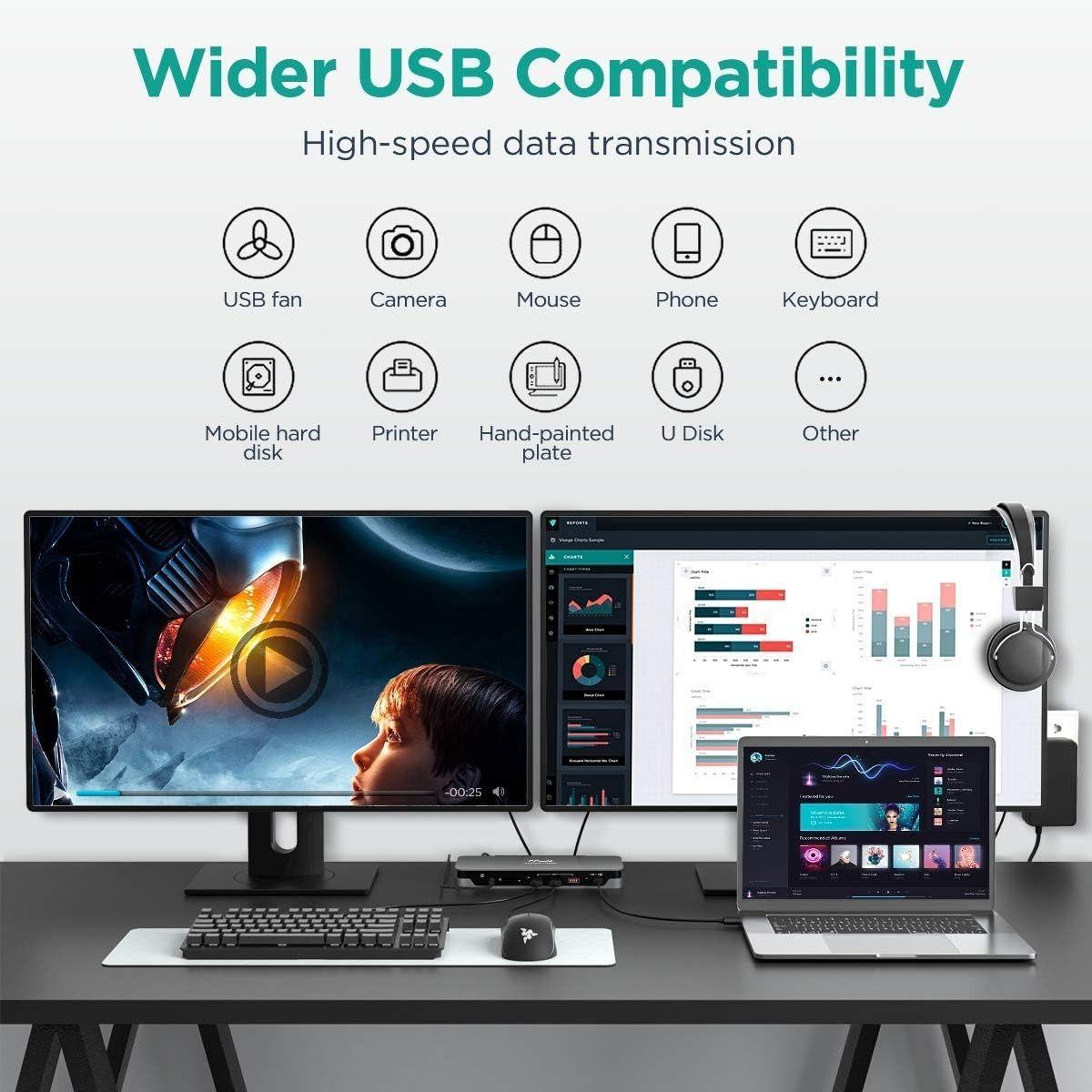 QGeeM D6908 USB C Laptop Docking Station ricondizionato - Reebelo Italia